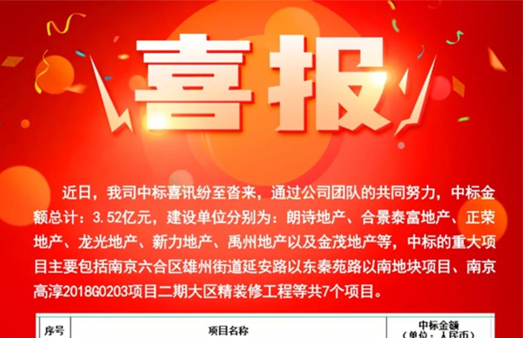 【喜報(bào)】康隆公司近期接連中標(biāo) 中標(biāo)金額3.52億